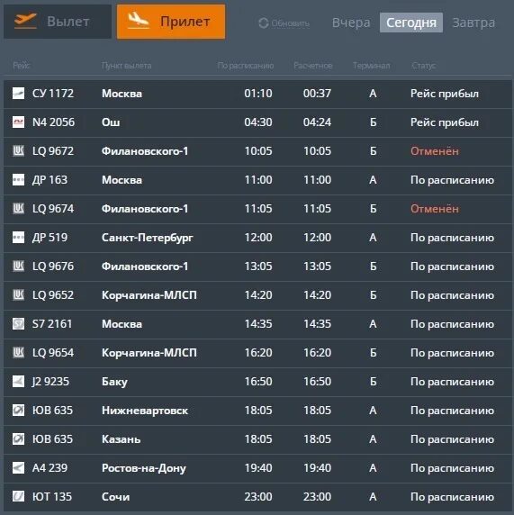 Аэропорт нальчик расписание. Расписание в аэропорту. Самолет в якутию расписание. Аэропорт астрахань расписание всех рейсов. Аэропорт астрахань табло прилета.