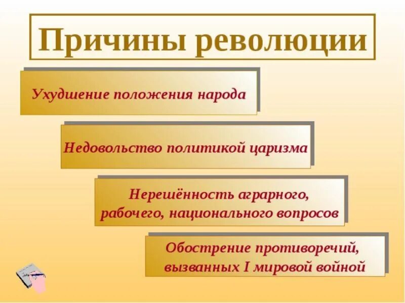 Причины революции 17. Причины революции. Предпосылки революции 1917. Причины русской революции 1917. Причины и предпосылки революции 1917.