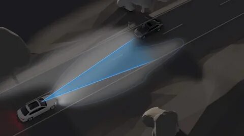 High beam assist