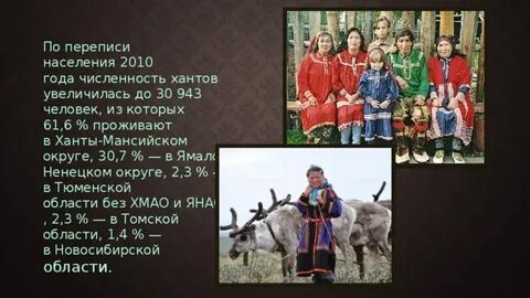 Численность г ханты