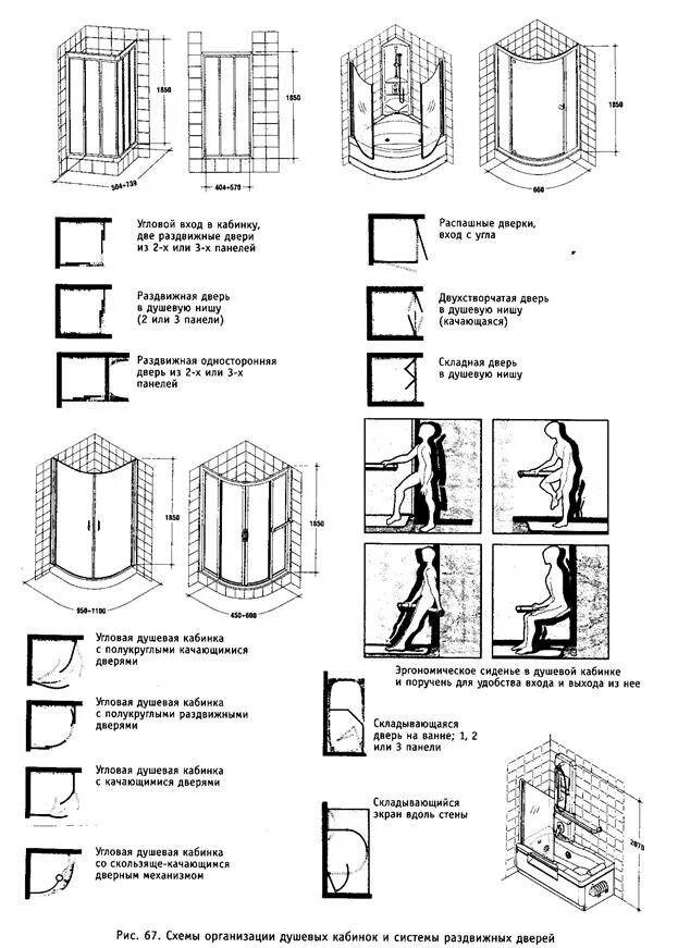 Схема душевой. Душевая кабина схема. Душевые кабины на предприятиях схема\. Схема душевой кабины с откатными дверьми. Схема частей душевых кабин.