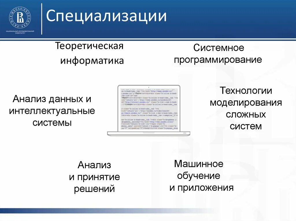 Виды анализа информатика