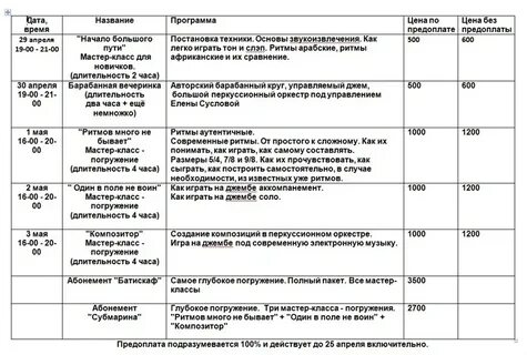 Программа мк
