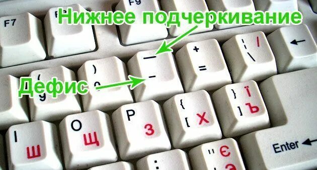 Как сделать нижнее подчеркивание на клавиатуре. Как вводить нижнее подчеркивание. Как вводить нижнее подчеркивание. Ни¤нее подчеркивание yf rkfdbdn. Символ нижнее подчеркивание на клавиатуре.