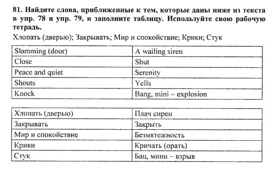 Где английский биболетова 10 класс. Биболетова 10. ответы по английскому языку 10 класс биболетова. заполните таблицу несколькими примерами слов из текста упр 33. заполните таблицу словами из текстов упр 306 и 307 запишите по два три.