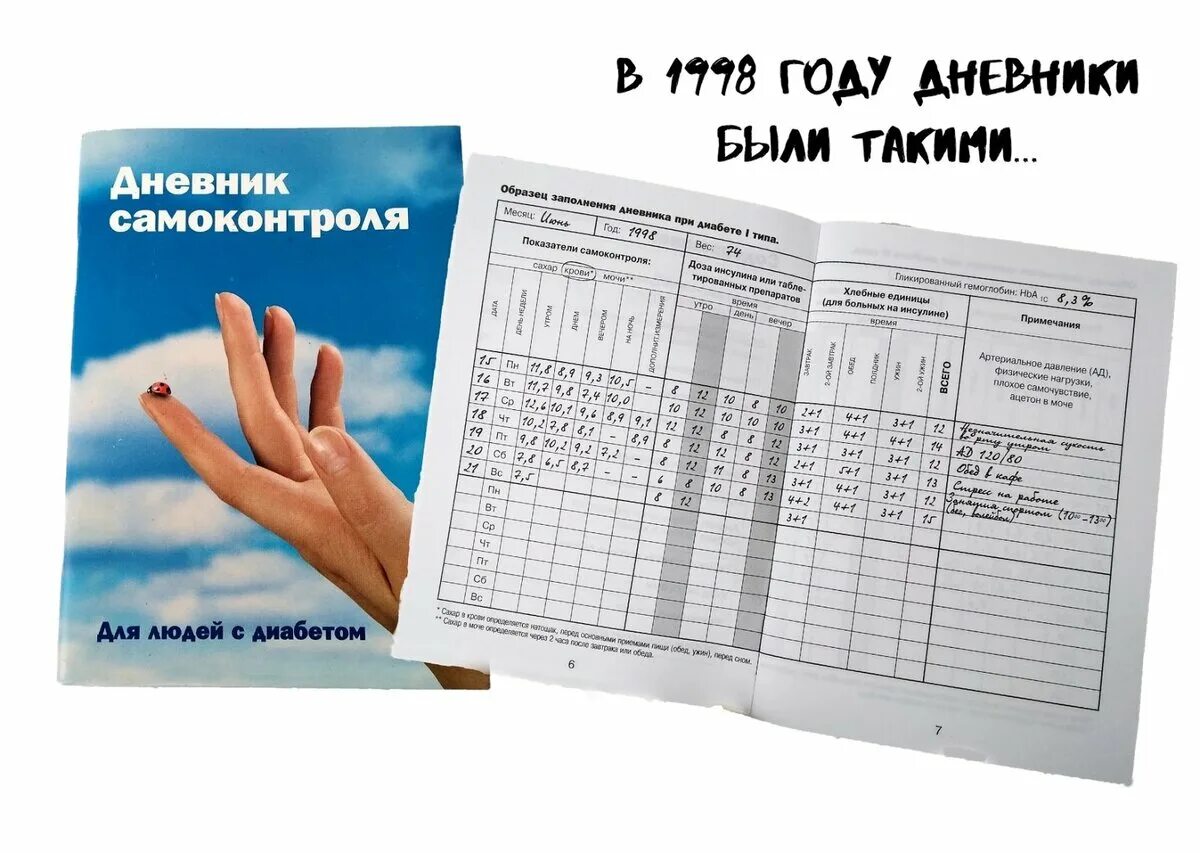 Живу с диабетом журнал. Дневник контроля сахара в крови при диабете 2. Дневник самоконтроля больного сахарным диабетом. Дневник самоконтроля при сахарном диабете беременных. Ведение дневника больного сахарным диабетом.