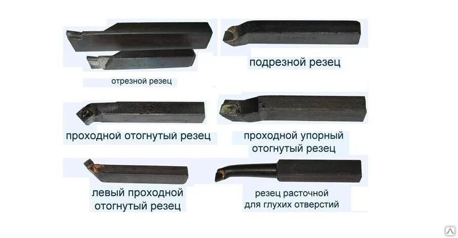 Какие бывают резцы для токарного станка. Резец проходной 25х16х140мм. оттянутые резцы.