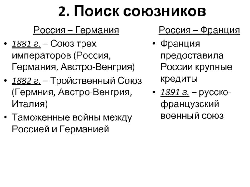 Союзники России при Александре 3. • Тройственный Союз (1881 год). Союз трех императоров 1881. Тройственный союз при александре