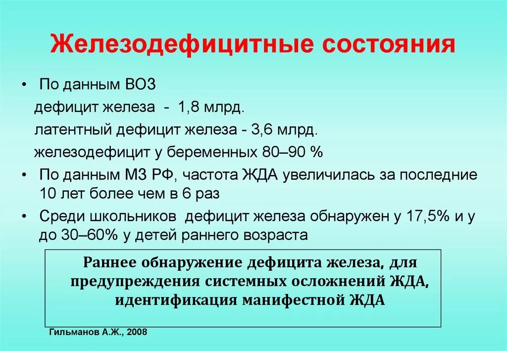 Железодефицитные состояния у детей. Латентный дефицит железа. Распространенность железодефицитной анемии. Причины железодефицитной анемии у детей раннего возраста.