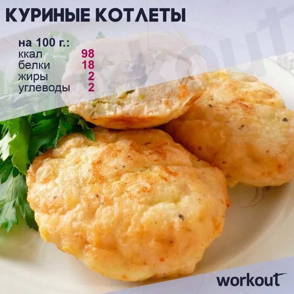 Калорийность котлеты из курицы. Куриные котлеты ккал на 100. Куриная котлета ккал. Куриная котлета калорийность. Котлета куриная килокалории.