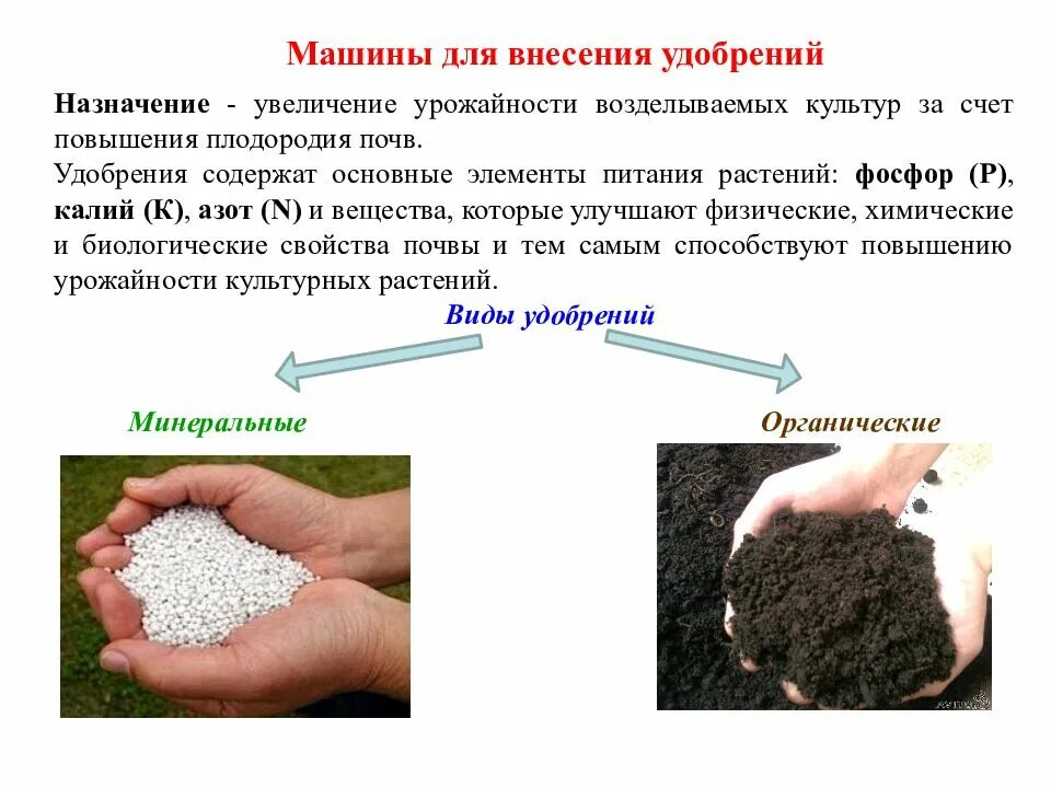 Удобрения повышения урожайности. Что такое органические и Минеральные удобрения. Внесение Минеральных удобрений в почву. Внесение Минеральных и органических удобрений в почву. Минеральные удобрения вносят в почву для:.