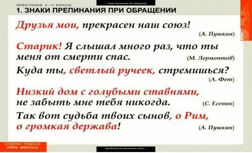 Куда ты светлый ручеек стремишься знаки. Русский язык седьмой класс упражнение 148. Куда ты светлый ручеек стремишься знаки. Обстоятельство упражнения 3 класс. Предложение с обращением словом.