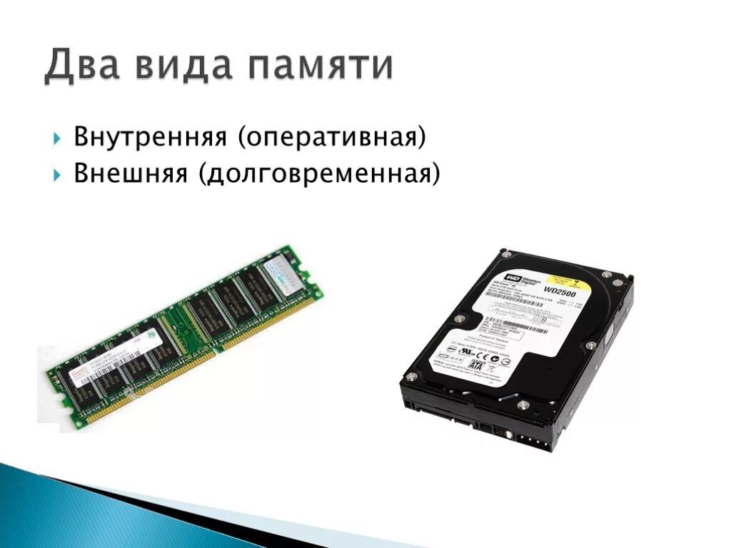 Виды памяти компьютера