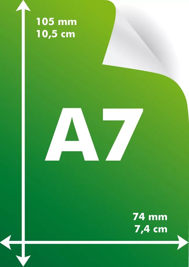 Формат бумаги размеры. Формат а7 размеры. Форматы листов а0 а1 а2 а3 а4 а5 а6. А5 размер. Форматы фото.