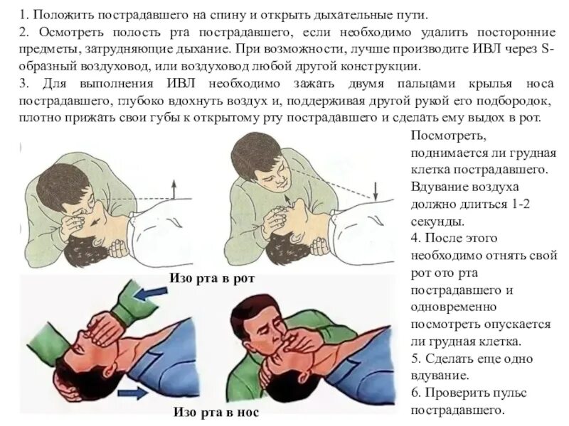 Для открытия дыхательных путей пострадавшего. Освобождение дыхательных путей пострадавшего. для открытия дыхательных путей пострадавшего необходимо. вдувание воздуха в легкие пострадавшего. во время вдувания воздуха грудная клетка пострадавшего.