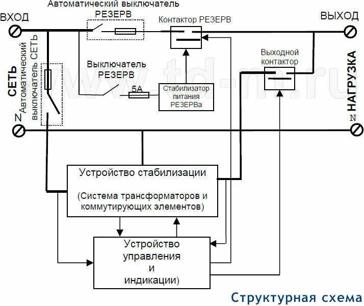 Штиль стабилизатор схема. Стабилизатор напряжения штиль схема. Штиль r4500 схема стабилизатор напряжения. Стабилизатор напряжения штиль 4500. Стабилизатор штиль r800 схема.