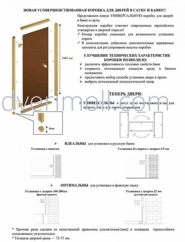 Проем для двери в парную. Габариты проема для двери в сауну на 700. высота дверного проема в парную. дверь в парную стеклянная размер проема. банная дверь габариты.
