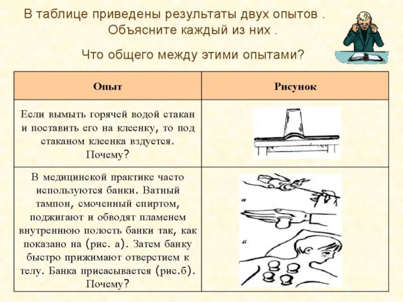 Изменение атмосферного давления 7 класс