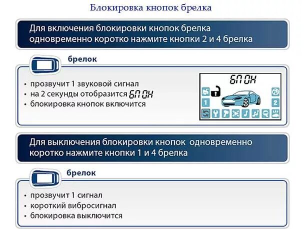 Как разблокировать брелок сигнализации старлайн. Блок кнопок STARLINE a92. Блокировка кнопок старлайн а92. Блокировка кнопок брелка старлайн а94. Брелок сигнализации STARLINE блокировка кнопок.