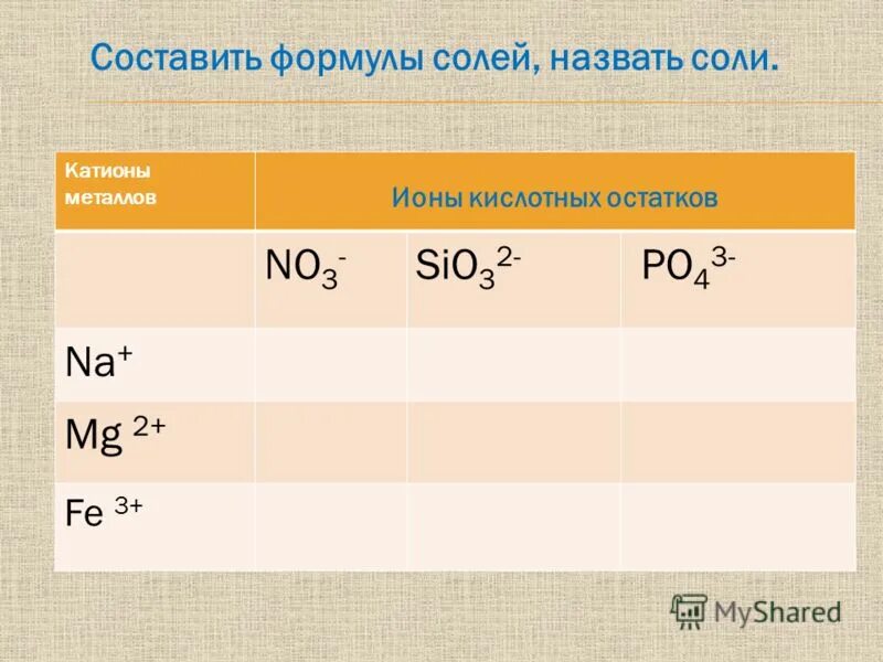 Mgo cu oh. H2 o2 реакция. Mgo cu oh. Cuo cucl2. Mgo cu oh.
