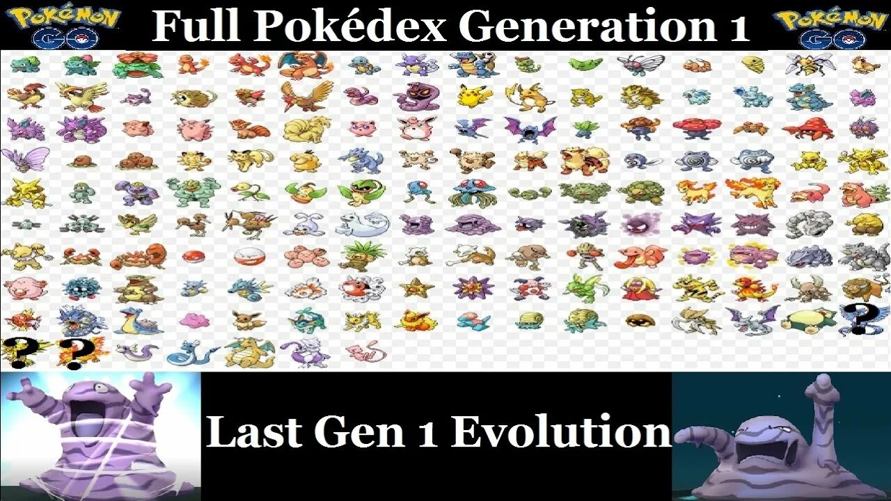 Покемоны 1 поколения. Pokedex 1 поколение. Список покемонов 1 поколения. Плакат покемонов 1 поколения.