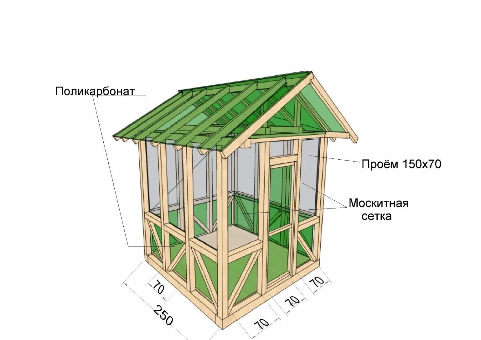 Sturdy Gazebo: Functional 10-Step Project Pergola designs, Shed plans, Pergola