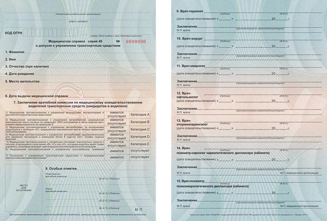 Какие документы нужны для медицинской справки