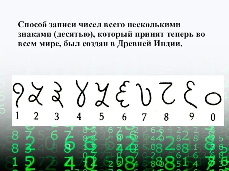 Запись цифр. Способы записи чисел. Способы записи цифр. Запись в число. Запись числа разными способами.