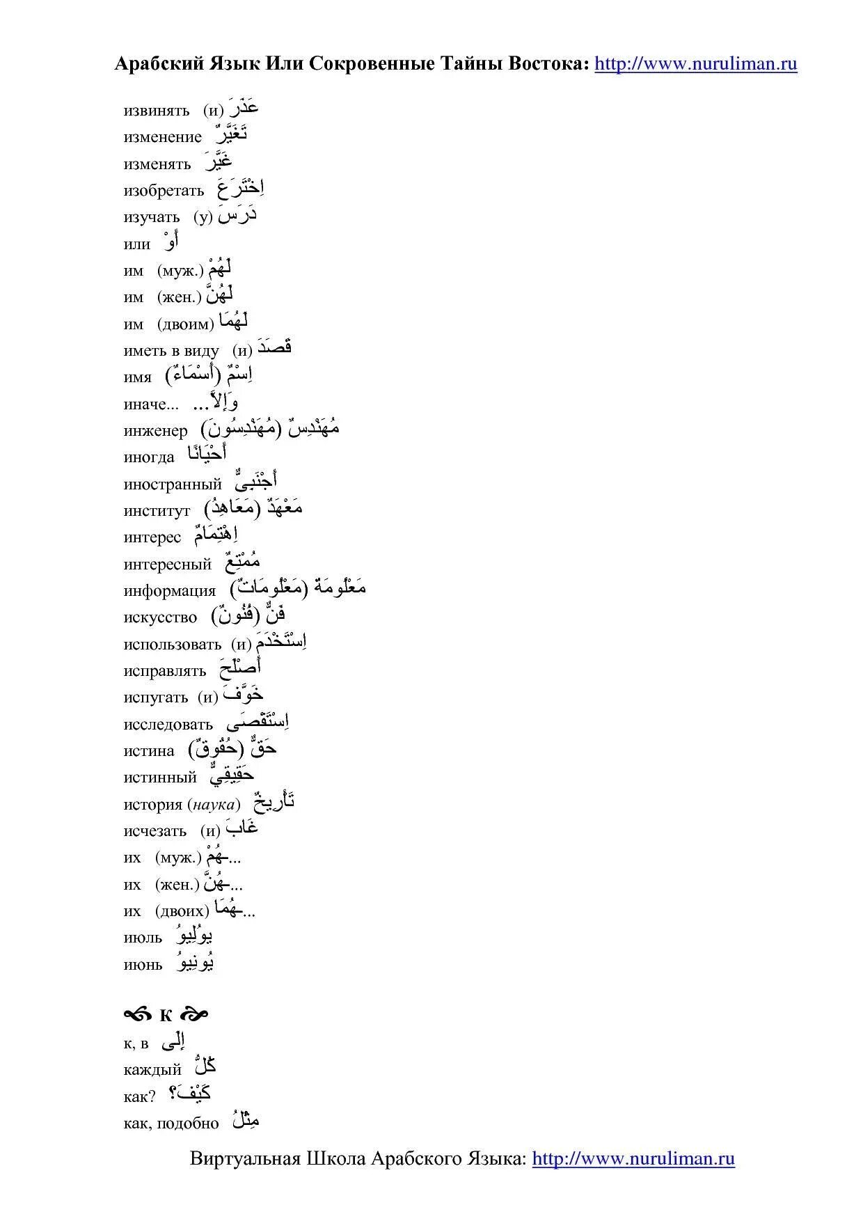 арабский язык разговорный. слова из арабского языка. арабские слова в русском языке. слова на арабском языке. слова на арабском языке.