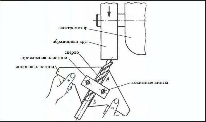 Картинки СТАНОК ДЛЯ ЗАТОЧКИ СВЕРЛ СВОИМИ РУКАМИ