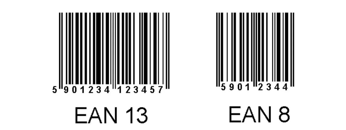 Штрих коды EAN 8 ean13. EAN 8 EAN 13 штрих код. Структура штрихового кода EAN-13. Штриховой код ЕАН 13. Guess штрих код