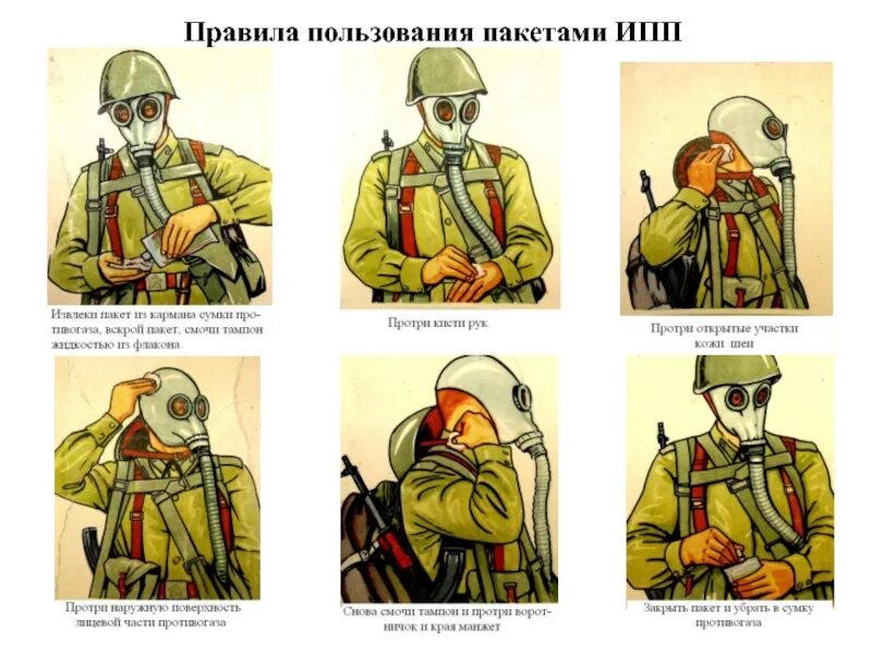 Порядок пользования индивидуальным противохимическим пакетом. Пакет противохимический ипп-11. ипп 11 порядок использования. правила использования индивидуального противохимического пакета. правила использования ипп.