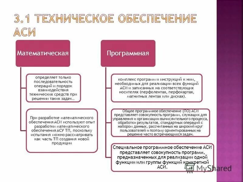 Осуществление научно-технического сотрудничества с другими странами. Процесс взаимодействия с потребителем. Международное научное сотрудничество. Определение техническое взаимодействие. Цели международного сотрудничества в области стандартизации.