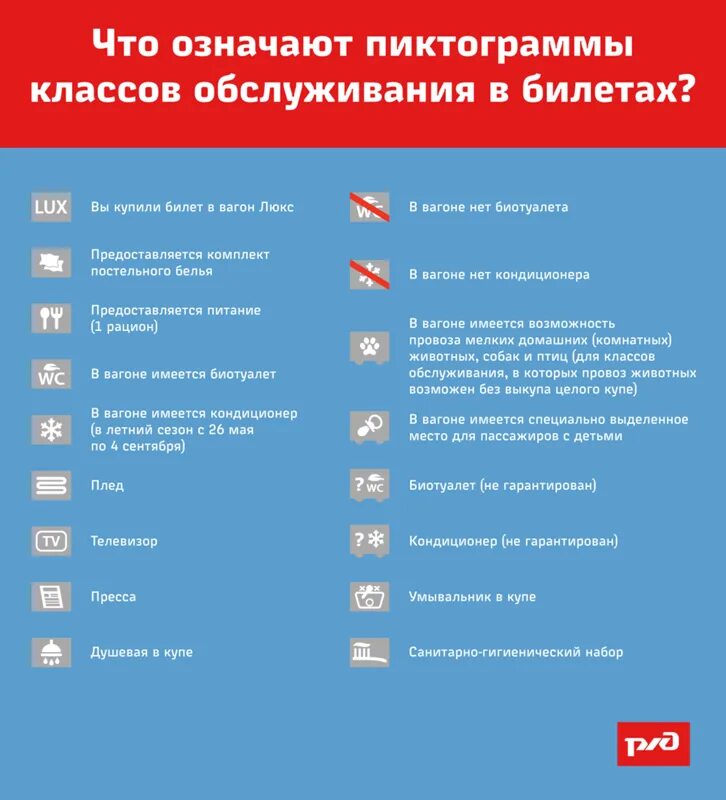 Что обозначает в билете дет5. Обозначения на ЖД билетах. Обозначение значков на билете РЖД. Расшифровка обозначений на ЖД билетах. Значки на билетах РЖД расшифровка знаков.