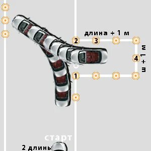 Как выполнить упражнение гараж на автодроме