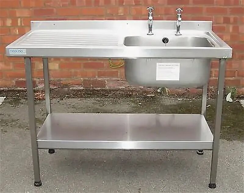 Serilog sinks