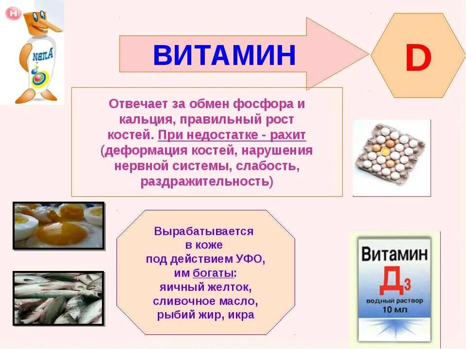 Витамин д3 и б. Функции витамина д3 в организме человека. Витамин д значение для организма. Витамин д3 функции в организме. Значение витамина д для организма человека.