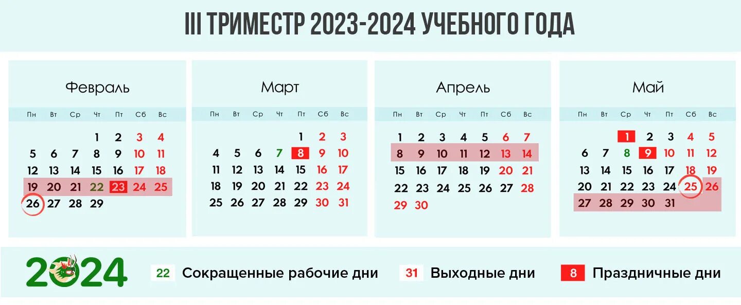 Календарь учителя 2024 2025 год. Весенние каникулы 2023-2024. Весенние каникулы в школе по триместрам. Каникулы весенние триместры. Весенние каникулы 2023.