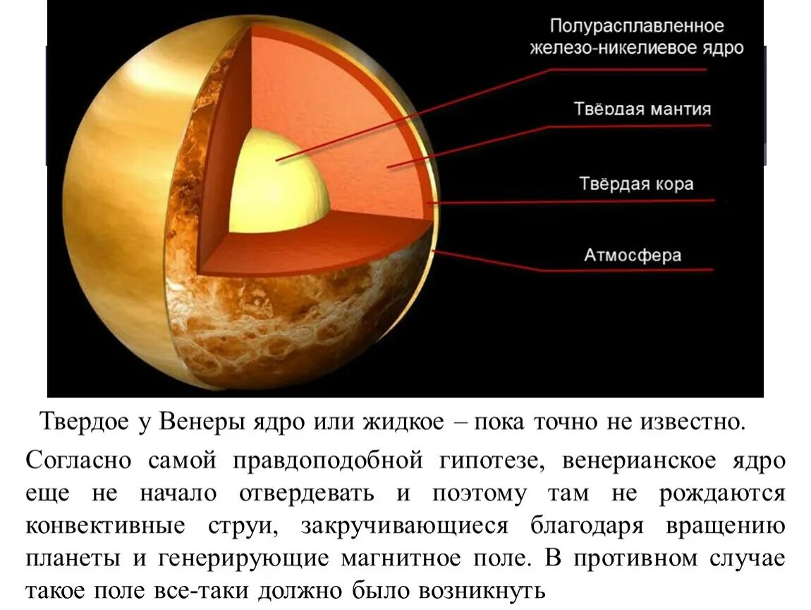 Ядро составляет примерно. Внутреннее строение Венеры. Строение ядра Венеры.