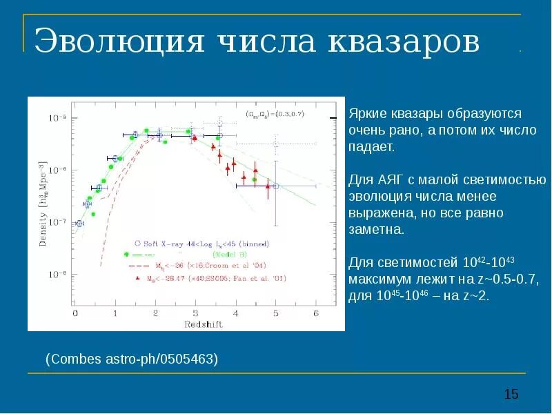 Эволюция числа. Эволюция чисел. эволюция цифр. эволюция чисел-19.