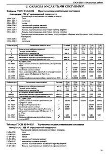 Гэсн проемы