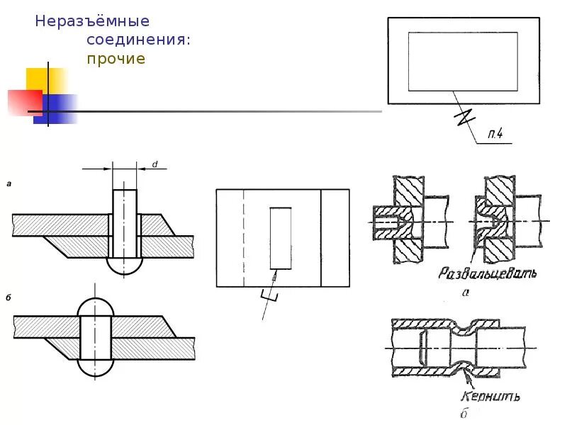 Материалы неразъемных соединений. Неразъемные соединения деталей чертеж. Неразъемные соединения на чертеже. Схема неразъемных соединений. Соединение разъемное и неразъемное на схеме.