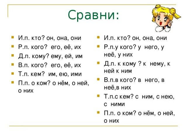 Местоимение 3 класс карточки с заданиями. Он, она, они. Он она оно они. Задания на он она оно они. Местоимения 3 лица с предлогами.