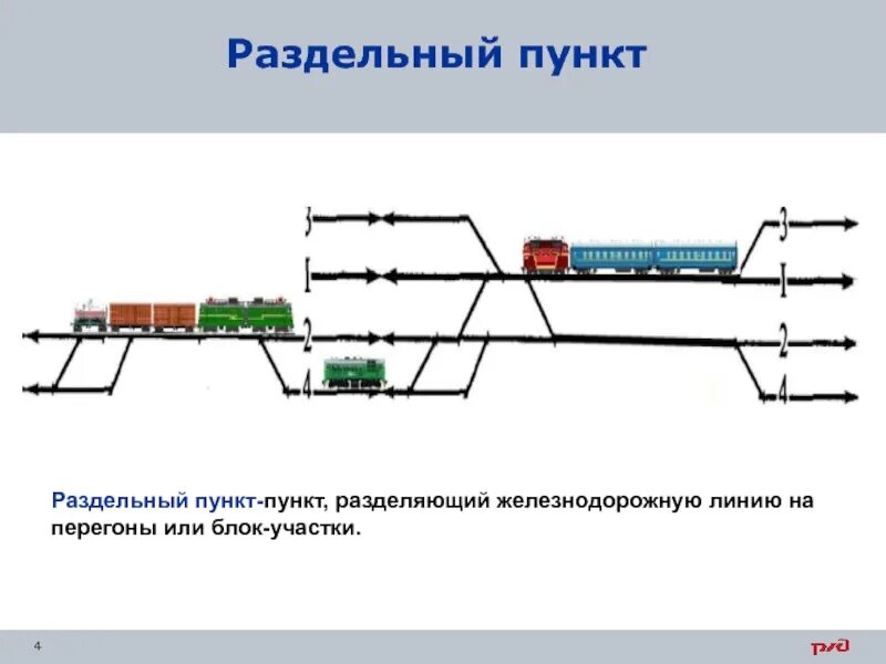 Раздельные пункты какие. Раздельный пункт на железной дороге это. раздельные пункты птэ. раздельные пункты железных дорог. схема раздельного пункта.