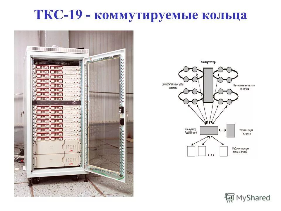 Ткс калькулятор. Ткс калькулятор