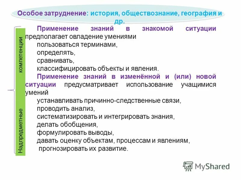 Ситуационный подход подход менеджмент. Стратегия поведения человека это. Как вести себя в конфликтной ситуации. География или обществознание. Способы выхода из конфликтных ситуаций.