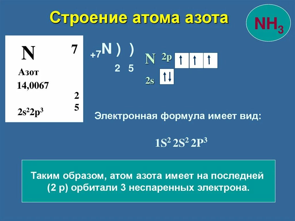 Строение электронных оболочек азота формула. Формула строения атома азота. Строение молекулы азота электронная формула. Строение вещества азот (n2).