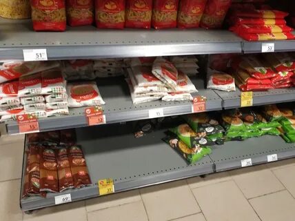Заказ продуктов киров