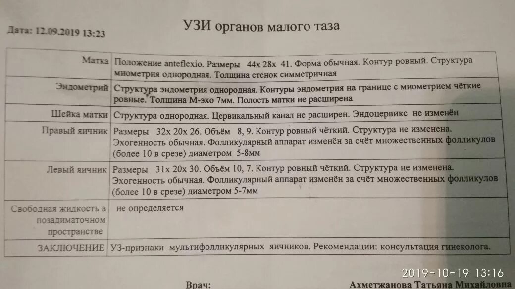 Анализ таб. Симптомы мультифолликулярных яичников. Мультифолликулярные яичники на УЗИ заключение. Препарат для мультифолликулярных яичников. Мультифолликулярные яичники анализы.