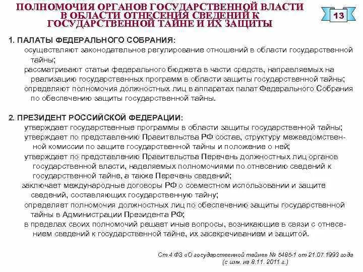 Компетенция государственного органа или должностного лица. Полномочия органов государственной власти. Полномочия органов гос власти. Полномочия органов гос власти в области защиты гос тайны. Полномочия органов госвласти.